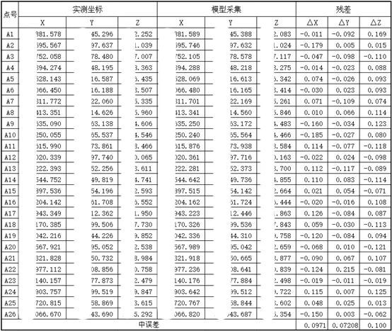 640-34_result