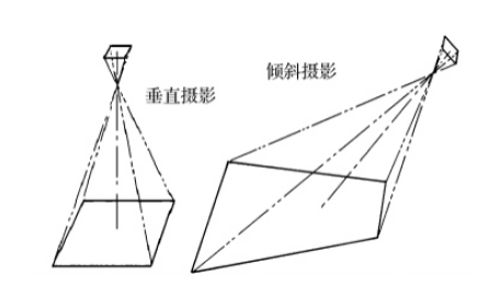 a539bf77-812d-4ad4-afea-f14a21c671e1