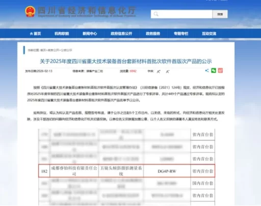睿铂科技五镜头倾斜摄影测量系统荣获重大技术装备“省内首台套”认定